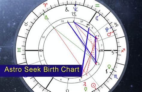 Astro-Seek celebrity database. . Birth chart astro seek